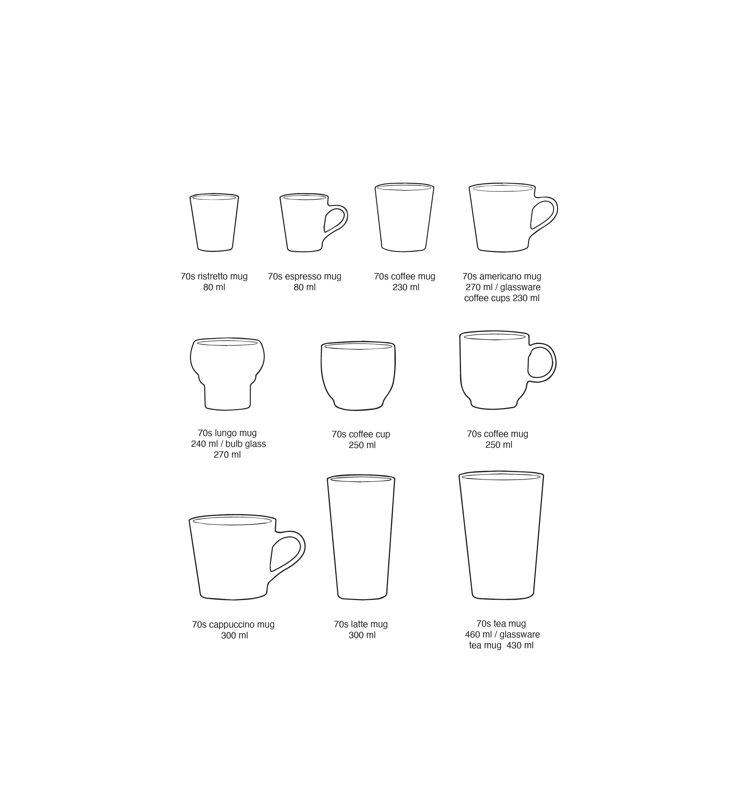 70's Ceramics: Coffee Mug Bomb