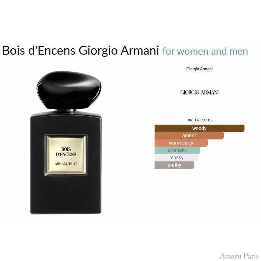 Bois d'Incense Giorgio Armani for women and men Decant Samples