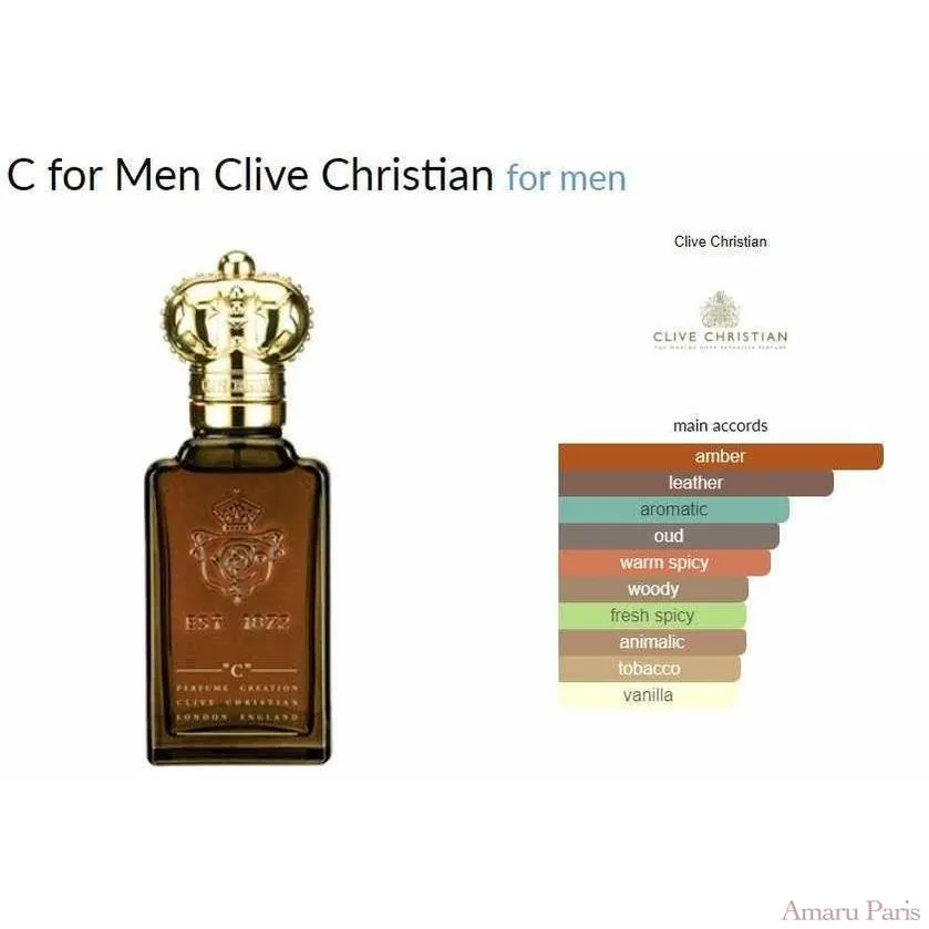 C for Men Clive Christian for men Decant Samples