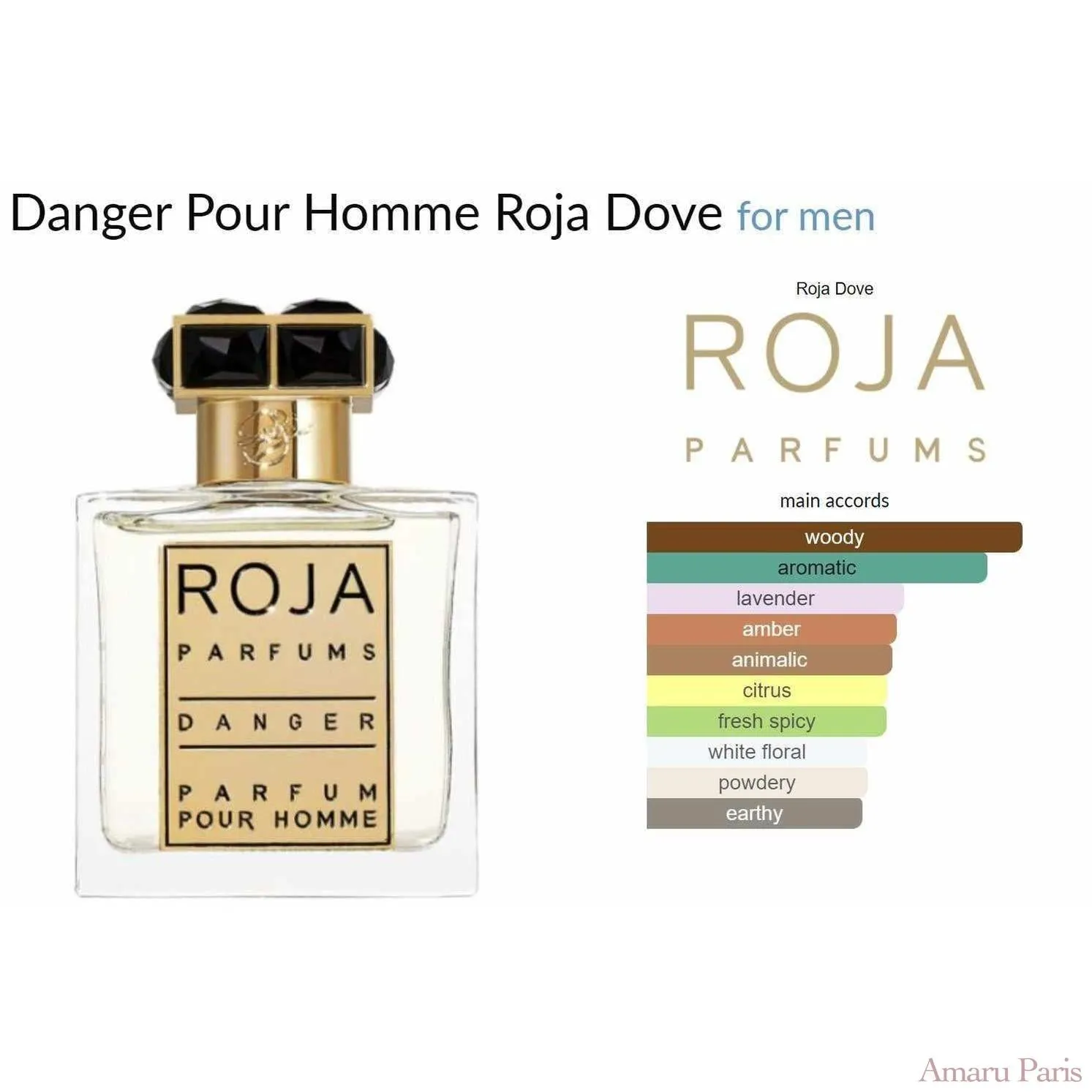 Danger For Men Roja Dove for men