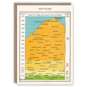 High Roads Card