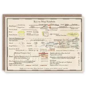 Map Symbols Card