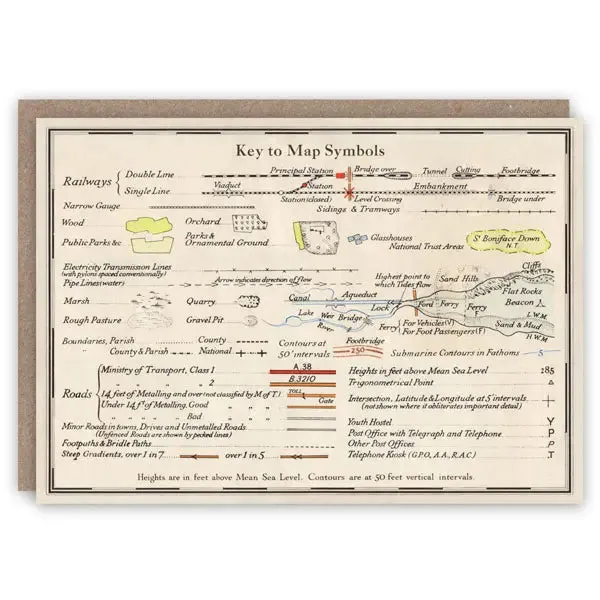 Map Symbols Card