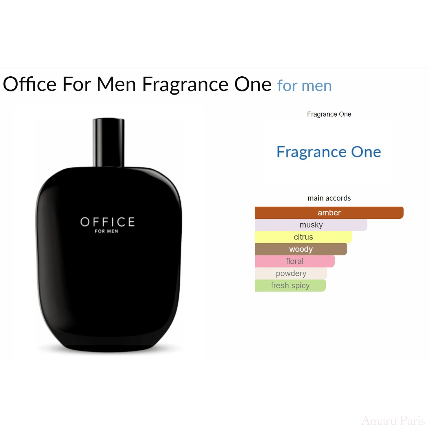 Office For Men Fragrance One for men Decant Samples