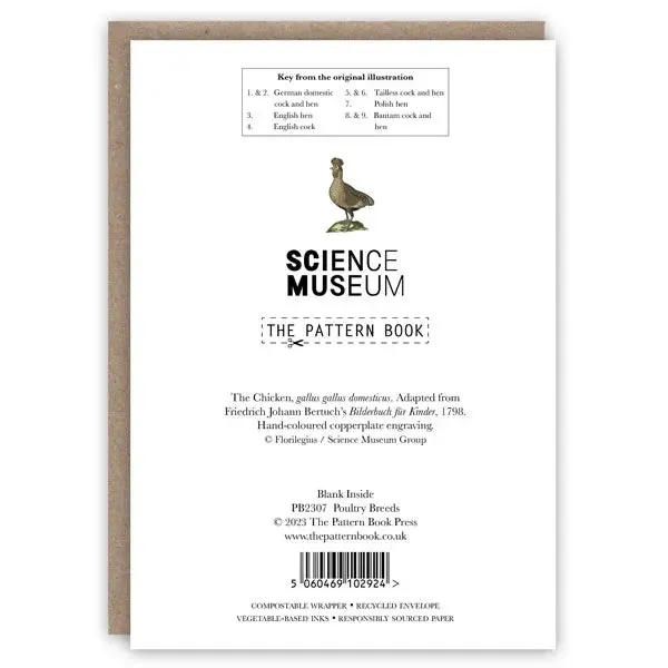 Poultry Breeds Card