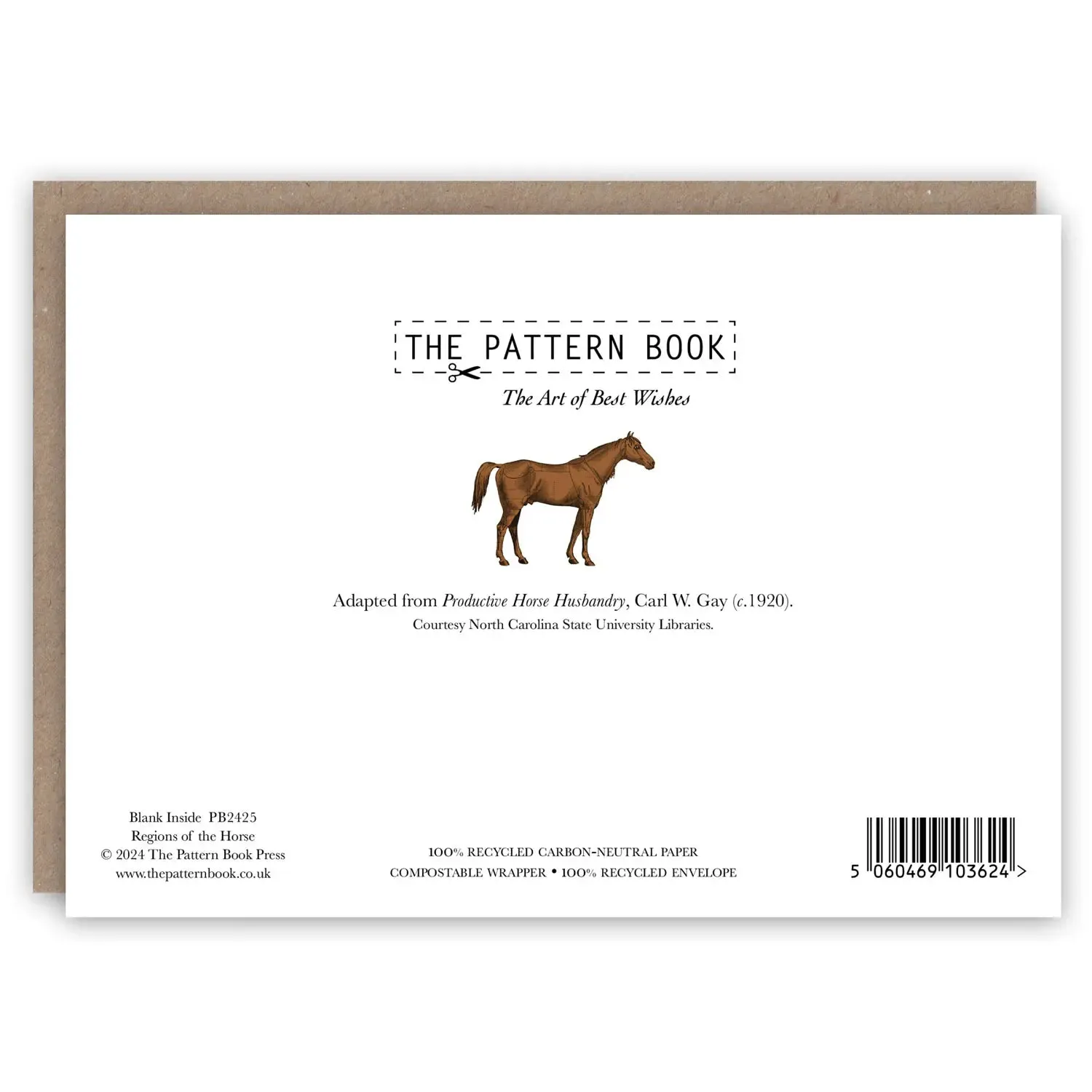 Regions of the Horse Card