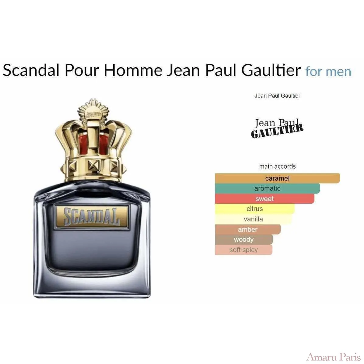 Scandal Pour Homme Jean Paul Gaultier for men Decant Samples