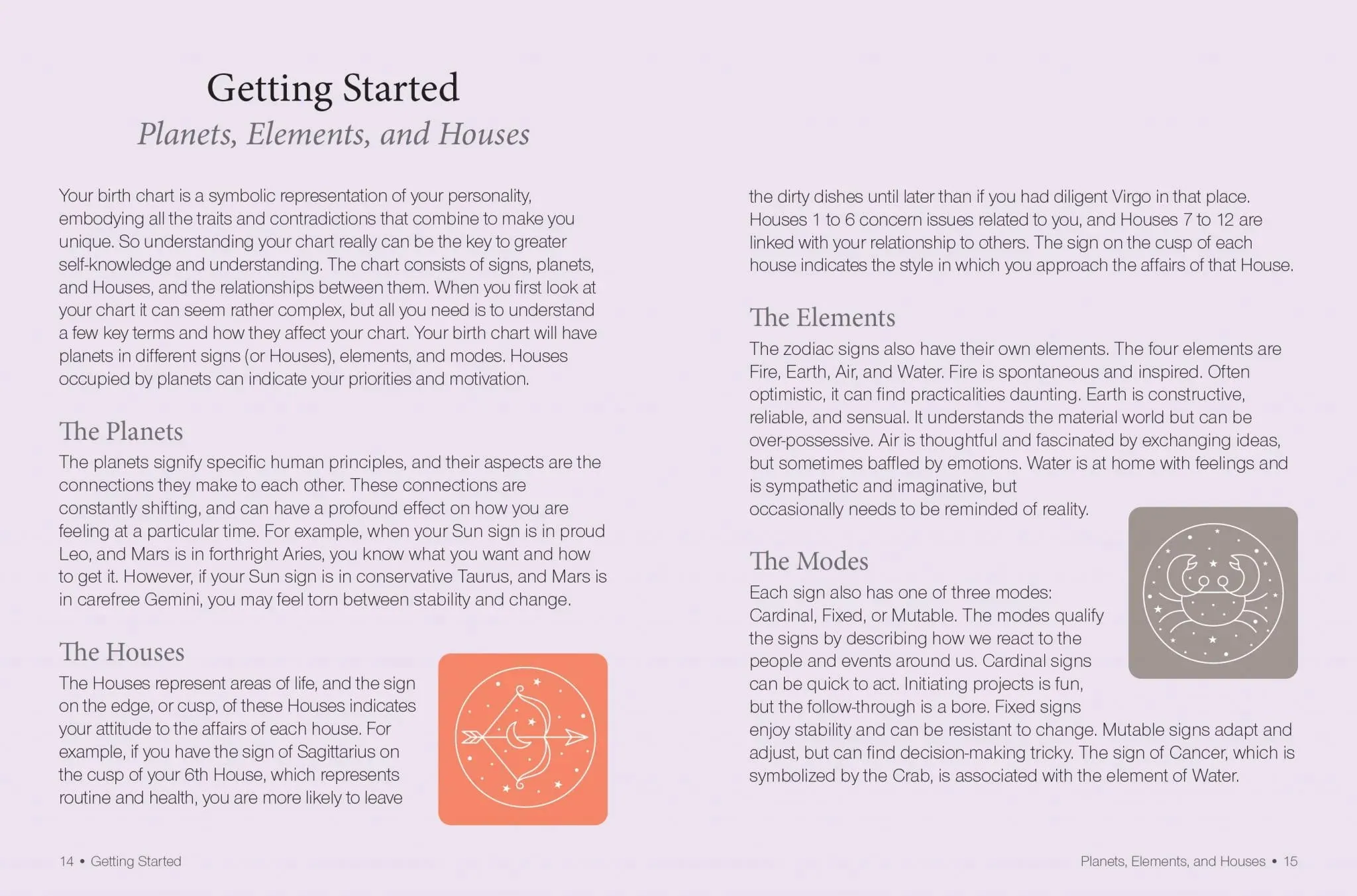 The Little Book of Astrology
