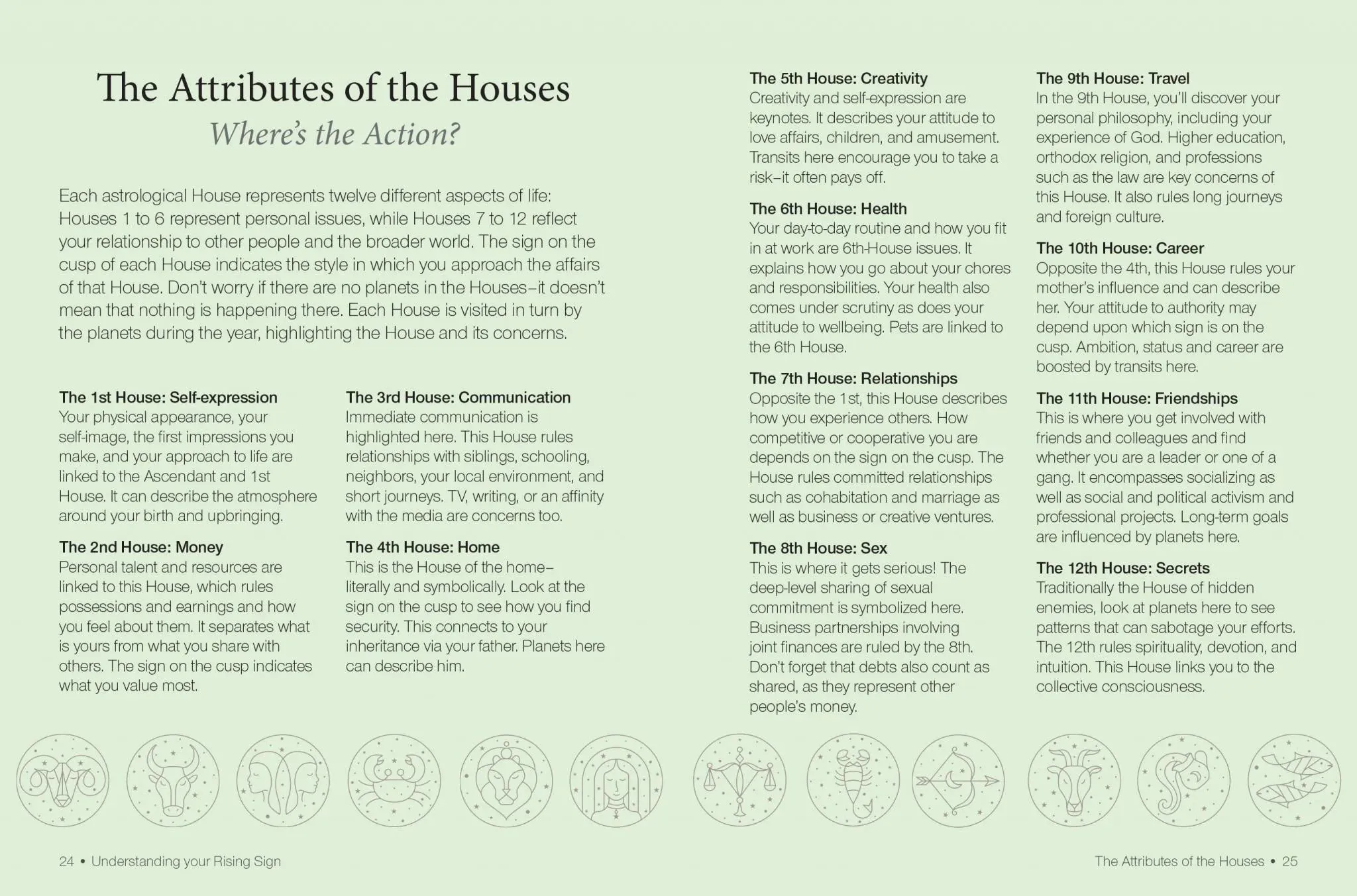 The Little Book of Astrology