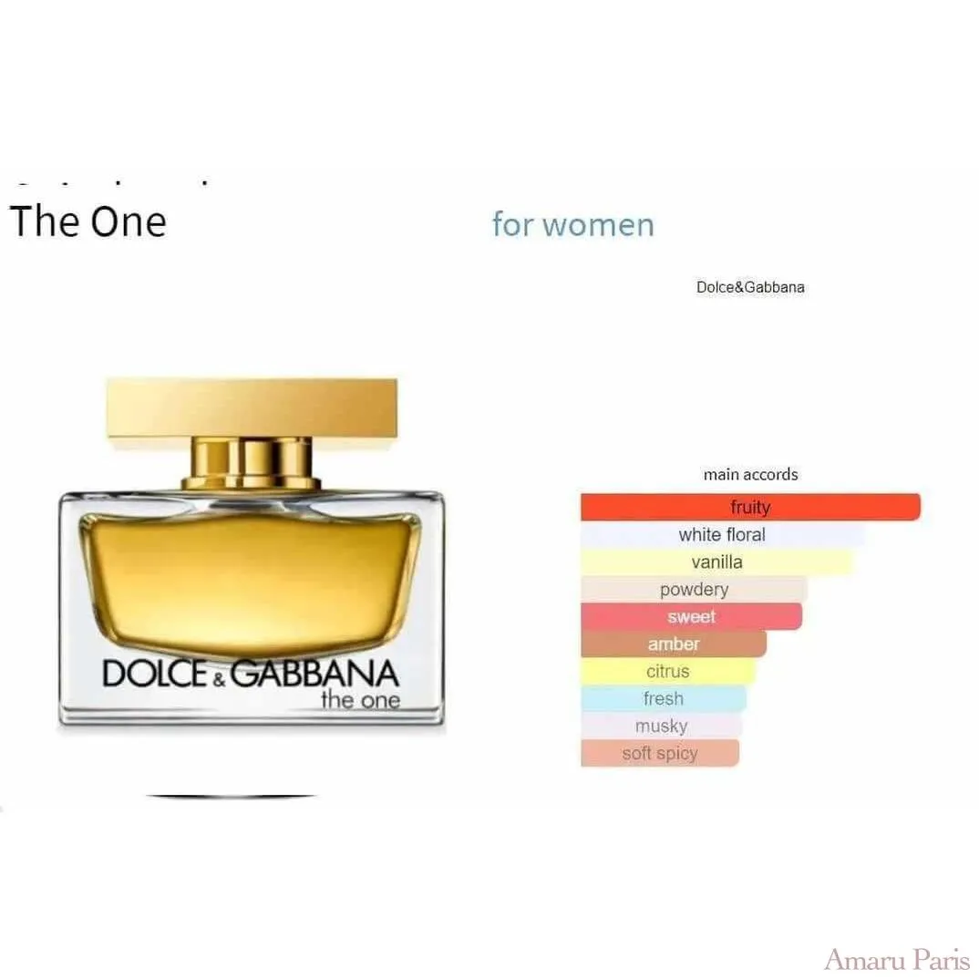 The One for Men Eau de Parfum Dolce&amp;Gabbana for men Decant Fragrance Samples
